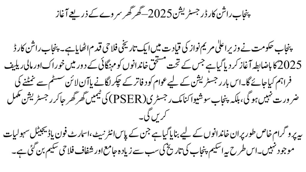 Punjab Ration Card 2025 