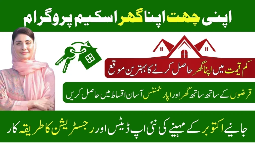 Apni Chhat Apna Ghar Program: Check October 2025 Update