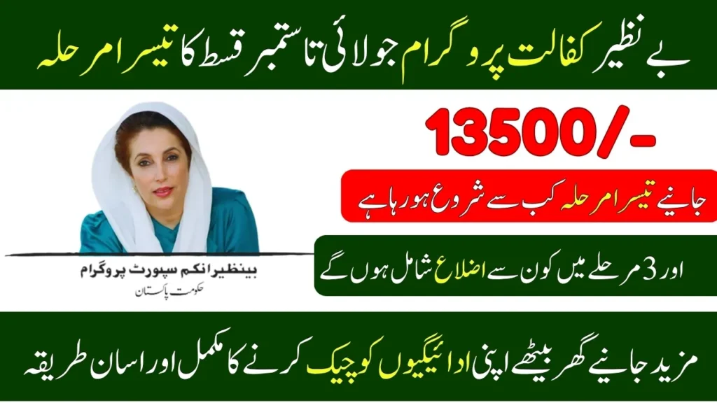 Benazir Kafalat Program July To September Third Phase Payments Update